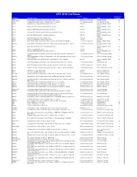 2018 GE Security Price Book