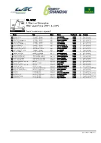 Event Maximum Speed Qualifying LMP1 & LMP2 6 Hours of Shanghai