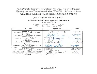 Methods for Collecting Macroinvertebrate Samples For