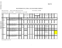 PROCUREMENT PLANNING and MONITORING FORMAT Public Disclosure Authorized