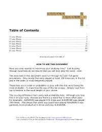 Table of Contents