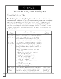 APPENDIX 1 Resources for Training in Reef Monitoring Skills Suggested Training Plan the Entire Training Course Can Actually Be Taught in a Week’S Time