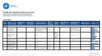 COVID-19 Treatment and Vaccine Tracker This Document Contains an Aggregation of Publicly Available Information from Validated Sources