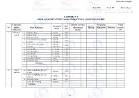 Lampiran 5 Semi Quantitative Food Frequency Questionnaire