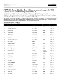 Petition Signatures