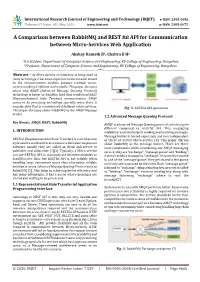 A Comparison Between Rabbitmq and REST Ful API for Communication Between Micro-Services Web Application