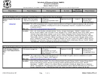 Schedule of Proposed Action (SOPA) 07/01/2019 to 09/30/2019 Olympic National Forest This Report Contains the Best Available Information at the Time of Publication