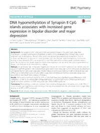 DNA Hypomethylation of Synapsin II Cpg Islands Associates With