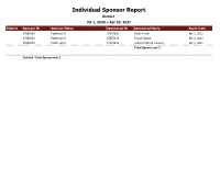 Individual Sponsor Report District Jul 1, 2020 ±Apr 30, 2021