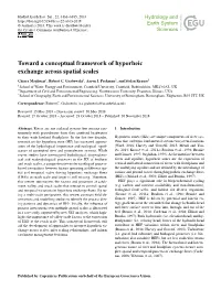 Toward a Conceptual Framework of Hyporheic Exchange Across Spatial Scales
