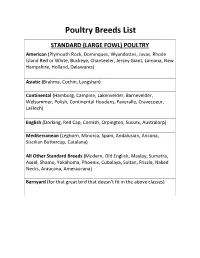 Poultry Breeds List