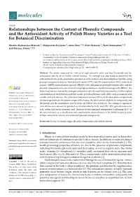 Relationships Between the Content of Phenolic Compounds and the Antioxidant Activity of Polish Honey Varieties As a Tool for Botanical Discrimination