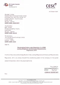 Shareholding Pattern 30.09.2020