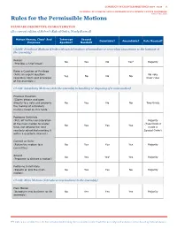 Rules for the Permissible Motions