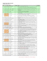 Stephen Pyke's Munro Schedule Last Updated 30Th April 2010, 22:14