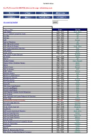 Use CTL/F to Search for INACTIVE Airlines on This Page - Airlinehistory.Co.Uk