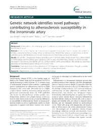 Genetic Network Identifies Novel Pathways Contributing To