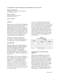 A Forward Collision Warning (Fcw) Performance Evaluation