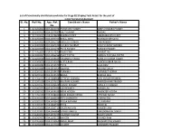 Typing Test) Retest for the Post of Junior Secretariat Assistant Sl