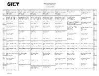 GRIT Program Schedule Listings in Eastern Time