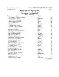 Licensed To: Germantown Academy/GAAC Hy-Tek's MEET MANAGER 7:59 AM 2/28/2005 Page 1 Easterns 2005