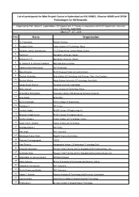 Name Organization List of Participants for Mini-Project Course In