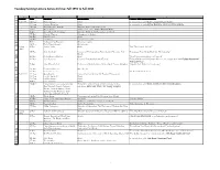 Tuesday Evening Lecture Series Archive: Fall 1991 to Fall 2014