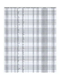 SMM List.Xlsx