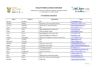 Workshop Attendance Register