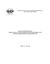 Atn) Ground-Ground Router Description