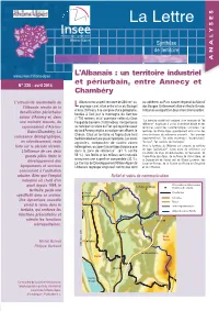 L'albanais : Un Territoire Industriel