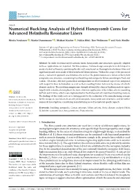 Numerical Buckling Analysis of Hybrid Honeycomb Cores for Advanced Helmholtz Resonator Liners