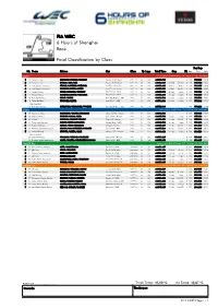 Race 6 Hours of Shanghai FIA WEC Final Classification by Class
