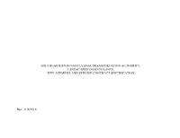 Revised Spec