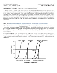 QUESTION 1 (Principle: the Graded Dose-Response Curve)