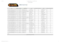 2018-WABL-Grand-Finals-Results.Pdf