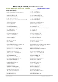 AIRCRAFT (INJECTION) Quick Reference List Kitbase - Keep Track of Your Kits! (Sample)