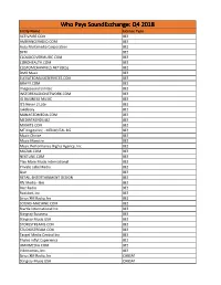 Licensee Count Q4 2018.Xlsx