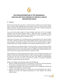Peatland Restoration at the Crossroads: Analysis and Field Findings of Karhutla 2018 in Restoration Areas