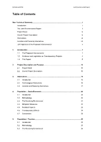 Table of Contents
