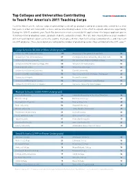 Top Colleges and Universities Contributing to Teach for America's