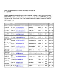 Electrical and Lighting Distributor List