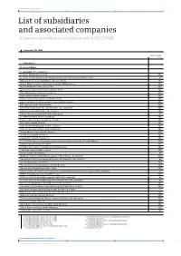 List of Subsidiaries of Siemens Worldwide in Accordance with § 313
