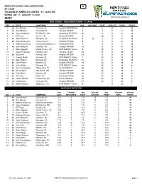 Box Score - 450Sx Main Event (1 Laps)