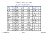 GTA Location Differentials 2020/2021 - NSW Effective 1/10/2020 Further Information - Member Update No