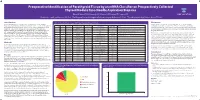 Discussion Conclusion Introduction Methods Results