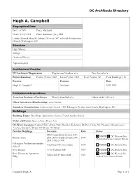DC Architects Biographies C