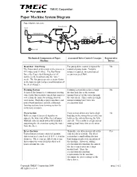 Paper Machine System Diagram