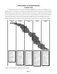 SHORT HISTORY of SOFTWARE METHODS by David F. Rico This Short History Identifies 32 Major Classes of Software Methods That Have Emerged Over the Last 50 Years