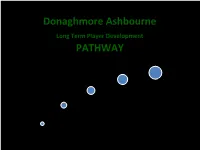 Coaching Player Pathway